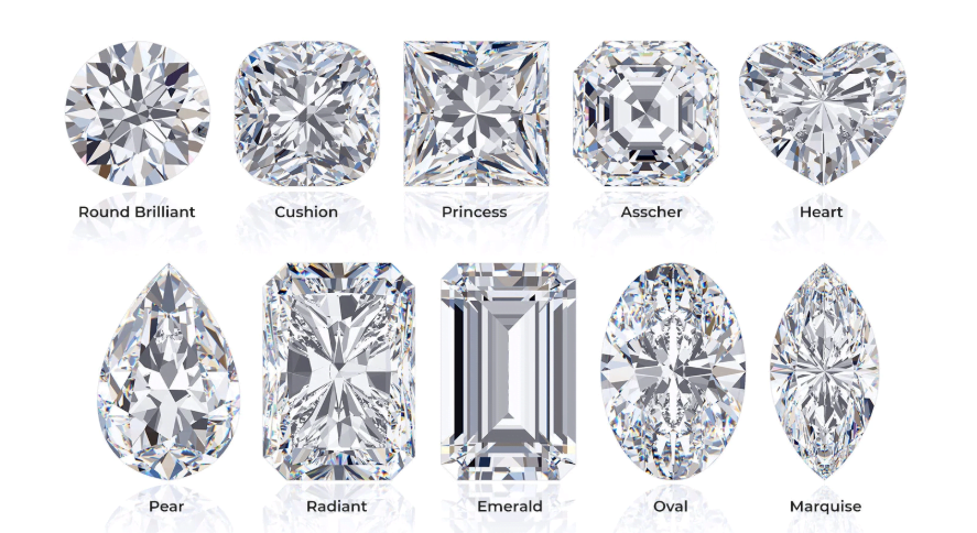 Τι είναι το διαμάντι